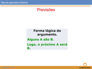 Previsões 
Tipos de argumentos indutivos 
FILOSOFIA 11.º ano 
Forma lógica do 
argumento. 
Alguns A são B. 
Logo, o próximo A será 
B. 
 
