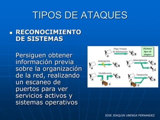 TIPOS DE ATAQUES
   RECONOCIMIENTO
    DE SISTEMAS

    Persiguen obtener
    información previa
    sobre la organización
    de la red, realizando
    un escaneo de
    puertos para ver
    servicios activos y
    sistemas operativos
                            JOSE JOAQUIN UBENGA FERNANDEZ
 