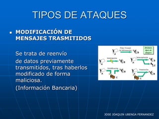 TIPOS DE ATAQUES
   MODIFICACIÓN DE
    MENSAJES TRASMITIDOS

    Se trata de reenvío
    de datos previamente
    transmitidos, tras haberlos
    modificado de forma
    maliciosa.
    (Información Bancaria)



                                  JOSE JOAQUIN UBENGA FERNANDEZ
 