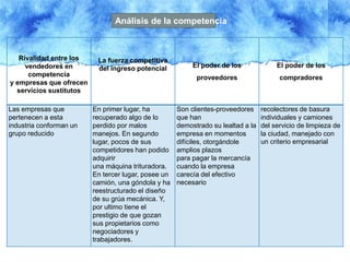 Análisis de la competencia
Rivalidad entre los
vendedores en
competencia
y empresas que ofrecen
servicios sustitutos
La fuerza competitiva
del ingreso potencial El poder de los
proveedores
El poder de los
compradores
Las empresas que
pertenecen a esta
industria conforman un
grupo reducido
En primer lugar, ha
recuperado algo de lo
perdido por malos
manejos. En segundo
lugar, pocos de sus
competidores han podido
adquirir
una máquina trituradora.
En tercer lugar, posee un
camión, una góndola y ha
reestructurado el diseño
de su grúa mecánica. Y,
por ultimo tiene el
prestigio de que gozan
sus propietarios como
negociadores y
trabajadores.
Son clientes-proveedores
que han
demostrado su lealtad a la
empresa en momentos
difíciles, otorgándole
amplios plazos
para pagar la mercancía
cuando la empresa
carecía del efectivo
necesario
recolectores de basura
individuales y camiones
del servicio de limpieza de
la ciudad, manejado con
un criterio empresarial
 