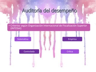 • Criterios según Organización Internacional de Fiscalización Superior
(INTOSAI)
Sistemática
Controlada
Empírica
Crítica
 