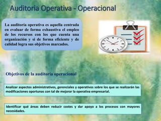 Auditoria Operativa - Operacional
La auditoría operativa es aquella centrada
en evaluar de forma exhaustiva el empleo
de los recursos con los que cuenta una
organización y si de forma eficiente y de
calidad logra sus objetivos marcados.
Objetivos de la auditoria operacional
Analizar aspectos administrativos, gerenciales y operativos sobre los que se realizarán las
modificaciones oportunas con tal de mejorar la operativa empresarial.
Identificar qué áreas deben reducir costes y dar apoyo a los procesos con mayores
necesidades.
 