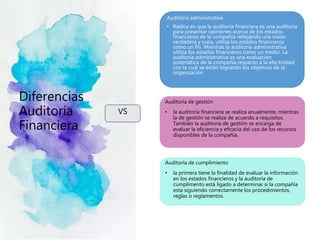 Diferencias
Auditoría
Financiera
Auditoría administrativa
• Radica en que la auditoría financiera es una auditoría
para presentar opiniones acerca de los estados
financieros de la compañía reflejando una visión
verdadera y justa, utiliza los estados financieros
como un fin. Mientras la auditoría administrativa
utiliza los estados financieros como un medio. La
auditoría administrativa es una evaluación
sistemática de la compañía respecto a la efectividad
con la cual se están logrando los objetivos de la
organización
Auditoría de gestión
• la auditoría financiera se realiza anualmente, mientras
la de gestión se realiza de acuerdo a requisitos.
También la auditoría de gestión se encarga de
evaluar la eficiencia y eficacia del uso de los recursos
disponibles de la compañía.
Auditoría de cumplimiento
• la primera tiene la finalidad de evaluar la información
en los estados financieros y la auditoría de
cumplimento está ligado a determinar si la compañía
esta siguiendo correctamente los procedimientos,
reglas o reglamentos.
VS
 