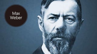 Max
Weber
 