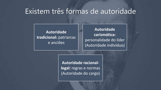 Existem três formas de autoridade
Autoridade
tradicional: patriarcas
e anciões
Autoridade
carismática:
personalidade do líder
(Autoridade indivíduo)
Autoridade racional-
legal: regras e normas
(Autoridade do cargo)
 