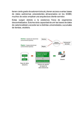 tienen cierto grado de autonomíalocal y tienen acceso avarias bases
de datos autónomas preexistentes almacenados en los SGBD,
muchos de estos emplean una arquitectura cliente-servidor.
Estas surgen debido a la existencia física de organismos
descentralizados.Esto les dala capacidad de unir las bases de datos
de cada localidad y accederasí a distintas universidades,sucursales
de tiendas, etcétera.
 