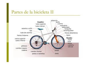Partes de la bicicleta II
 