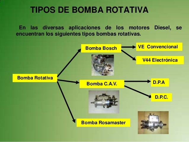 Tipos de bombas de inyección diesel pdf