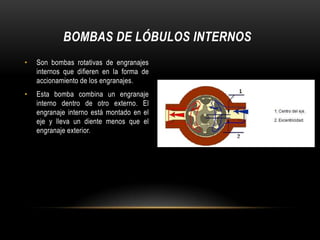 BOMBAS DE LÓBULOS INTERNOS
•   Son bombas rotativas de engranajes
    internos que difieren en la forma de
    accionamien...