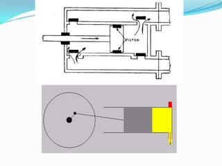 Bombas de engranaje (gear pumps)
 Compactas y de diseño simple. Aptas para líquidos claros,
líquidos viscosos (e.g. aceit...