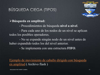 REALIZADO POR: HENRY CAMBAL 12
Búsqueda en amplitud:
- Procedimientos de búsqueda nivel a nivel.
- Para cada uno de los nodos de un nivel se aplican
todos los posibles operadores.
- No se expande ningún nodo de un nivel antes de
haber expandido todos los del nivel anterior.
- Se implementa con una estructura FIFO.
Ejemplo de movimiento de caballo dirigido con búsqueda
en amplitud ( Archivo flash )
 