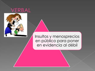Insultos y menosprecios
en público para poner
en evidencia al débil
 