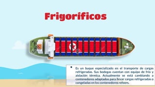 Frigoríficos
• Es un buque especializado en el transporte de cargas
refrigeradas. Sus bodegas cuentan con equipo de frío y
aislación térmica. Actualmente se está cambiando a
contenedores adaptados para llevar cargas refrigeradas o
congeladas en los contenedores refeers.
 