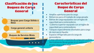 Características del
Buque de Carga
General
• Amplias aperturas para la carga.
• Refuerzos para el traslado de carga pesada
• Bahías de carga equipadas con arreglos de
seguridad para contenedores.
• Cubierta superior equipada con arreglos de
seguridad para contenedores.
• Tanques especialmente diseñados para carga
de mercancía líquida.
• Espacio refrigerado para la carga de
perecederos.
• Carga adicional y espacios de carga para pallets.
Normalmente llevan grúas en el centro para su
propia carga y descarga.
Clasificación de los
Buques de Carga
General
Buques para Carga Sólida o
Seca
Carga general unitaria
Buques de Servicio Mixto
------------
---
-
 