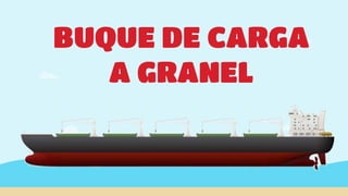 BUQUE DE CARGA
A GRANEL
 
