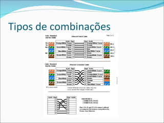 Tipos de combinações 