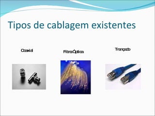 Tipos de cablagem existentes Coaxial Fibra Óptica Trançado 