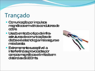 Trançado Comunicação por impulsos magnéticos em vários condutores de cobre. Usado em todo o tipo de infra-estruturas de comunicações de dados e é a tecnologia mais segura e mais barata. Extremamente susceptível a interferências provocadas por campos magnéticos e limitada em distancias de 200mts. 