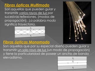 Tipos de Cable para Red