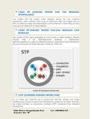 Nilda Rebeca Chuquichambi Paxi C.I.: 10070832 LP.
Semestre: 6to “B”
CABLE STP (SHIELDED TWISTED PAIR, PAR TRENZADO
APANTALLADO):
Los cables (Par de cobre) están aislados dentro de una cubierta
protectora, está cubierta hace que el cable sea algo más rígido que el
UTP. Se utiliza en redes de ordenadores como Ethernet o Token Ring. Es más
caro que el cable UTP no apantallado.
CABLE STP SHIELDED TWISTED PAIR (PAR TRENZADO CON
BLINDAJE):
Muy similar al UTP, pero protegido en una funda o malla metálica. Resiste
mucho más a las perturbaciones externas y radiaciones
electromagnéticas, suele ser utilizado para las conexiones entre dispositivos
de comunicación de datos (Routers y Switchs), CPD, etc.
Cable STP (Shielded Twisted Pair)
S/STP (SCREENED SHIELDED TWISTED PAIR):
Es un cable que además de la protección del STP, añade una malla
metálica que ayuda a reducir las interferencias próximas al cable. Este tipo
de cable también se denomina también S/FTP: Screened Fully shielded
Twisted Pair.
 