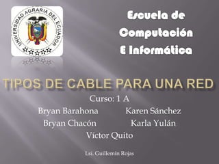 Curso: 1 A
Bryan Barahona       Karen Sánchez
 Bryan Chacón          Karla Yulán
           Víctor Quito

           Lsi. Guillemin Rojas
 