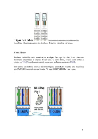 TIPOS DE CABOS DE REDE 01.pptx
