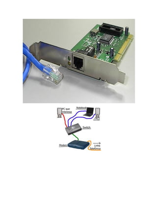 Tipos de cabos e conexões
