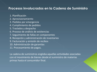 Procesos involucrados en la Cadena de Suministro 1. Planificación  2. Aprovisionamiento  3. Pedidos por emergencia  4. Cumplimiento de pedidos  5. Traslados y despacho  6. Proceso de análisis de existencias  7. Seguimiento de fallas en componentes  8. Recepción y administración de inventarios  9. Facturación y emisión de recibos  10. Administración de garantías  11. Procesamiento de pagos. La cadena de suministros engloba aquellas actividades asociadas con el movimiento de bienes desde el suministro de materias primas hasta el consumidor final. 