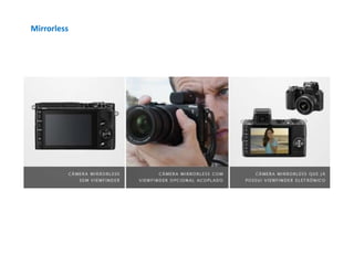 Mirrorless
 