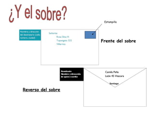 Frente del sobre
Reverso del sobre
Santiago
Estampilla
 