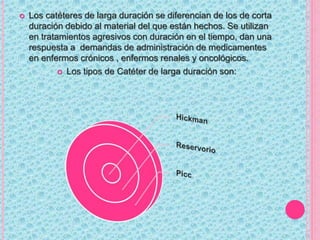  Los catéteres de larga duración se diferencian de los de corta
duración debido al material del que están hechos. Se utilizan
en tratamientos agresivos con duración en el tiempo, dan una
respuesta a demandas de administración de medicamentes
en enfermos crónicos , enfermos renales y oncológicos.
 Los tipos de Catéter de larga duración son:
 