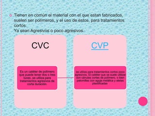  Tienen en común el material con el que estan fabricados,
suelen ser polímeros, y el uso de estos, para tratamientos
cortos.
Ya sean Agresivos o poco agresivos.
CVPCVC
Es un catéter de polímero
que puede tener dos o tres
luces ,se utiliza para
tratamientos agresivos de
corta duración.
se utiliza para tratamientos cortos poco
agresivos. El catéter que se suele utilizar
son cánulas cortas de polímero, o bien
palomillas con aguja metálica y aletas
plastificadas.
 