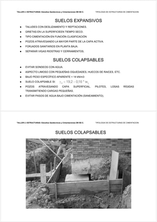 TALLER 2. ESTRUCTURAS: Estudios Geotécnicos y Cimentaciones DB SE-C.    TIPOLOGIA DE ESTRUCTURAS DE CIMENTACION




                                      SUELOS EXPANSIVOS
        TALUDES CON DESLIZAMIENTO Y REPTACIONES.
        GRIETAS EN LA SUPERFICIEEN TIEMPO SECO.
        TIPO CIMENTACIÓN EN FUNCIÓN CLASIFICACIÓN
             CIMENTACIÓ     FUNCIÓ CLASIFICACIÓ
        POZOS ATRAVESANDO LA MAYOR PARTE DE LA CAPA ACTIVA.
        FORJADOS SANITARIOS EN PLANTA BAJA.
        SEPARAR VIGAS RIOSTRAS Y CERRAMIENTOS.


                                    SUELOS COLAPSABLES
        EVITAR SONDEOS CON AGUA.
        ASPECTO LIMOSO CON PEQUEÑAS OQUEDADES, HUECOS DE RAICES, ETC.
                           PEQUEÑ
        BAJO PESO ESPECÍFICO APARENTE < 14 kN/m3
                  ESPECÍ                   kN/m3
        SUELO COLAPSABLE SI:               γ d < 19,2 − 0,16 * w L
        POZOS         ATRAVESANDO            CAPA        SUPERFICIAL.   PILOTES,     LOSAS       RÍGIDAS
                                                                                                 RÍ
        TRANSMITIENDO CARGAS PEQUEÑAS.
                             PEQUEÑ
        EVITAR PASOS DE AGUA BAJO CIMENTACIÓN (SANEAMIENTO).
                                  CIMENTACIÓ




TALLER 2. ESTRUCTURAS: Estudios Geotécnicos y Cimentaciones DB SE-C.    TIPOLOGIA DE ESTRUCTURAS DE CIMENTACION




                                       SUELOS COLAPSABLES
 