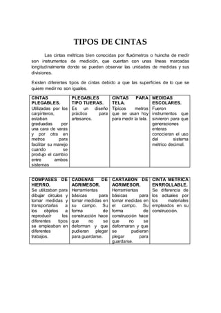 Tipos de cinta y tipos de error en la medicion con cinta | DOCX