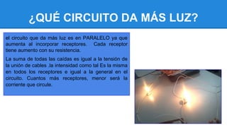 ¿QUÉ CIRCUITO DA MÁS LUZ?
el circuito que da más luz es en PARALELO ya que
aumenta al incorporar receptores. Cada receptor
tiene aumento con su resistencia.
La suma de todas las caídas es igual a la tensión de
la unión de cables .la intensidad como tal Es la misma
en todos los receptores e igual a la general en el
circuito. Cuantos más receptores, menor será la
corriente que circule.
 