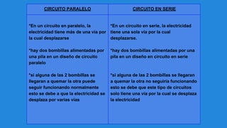 CIRCUITO PARALELO CIRCUITO EN SERIE
*En un circuito en paralelo, la
electricidad tiene más de una vía por
la cual desplazarse
*hay dos bombillas alimentadas por
una pila en un diseño de circuito
paralelo
*si alguna de las 2 bombillas se
llegaran a quemar la otra puede
seguir funcionando normalmente
esto se debe a que la electricidad se
desplaza por varias vías
*En un circuito en serie, la electricidad
tiene una sola vía por la cual
desplazarse.
*hay dos bombillas alimentadas por una
pila en un diseño en circuito en serie
*si alguna de las 2 bombillas se llegaran
a quemar la otra no seguiría funcionando
esto se debe que este tipo de circuitos
solo tiene una vía por la cual se desplaza
la electricidad
 