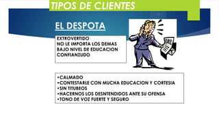 TIPOS DE CLIENTES
EL DESPOTA
EXTROVERTIDO
NO LE IMPORTA LOS DEMAS
BAJO NIVEL DE EDUCACION
CONFIANZUDO

•CALMADO
•CONTESTARLE CON MUCHA EDUCACION Y CORTESIA
•SIN TITUBEOS
•HACERNOS LOS DESNTENDIDOS ANTE SU OFENSA
•TONO DE VOZ FUERTE Y SEGURO

 