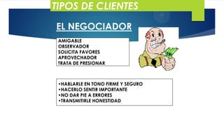 TIPOS DE CLIENTES
EL NEGOCIADOR
AMIGABLE
OBSERVADOR
SOLICITA FAVORES
APROVECHADOR
TRATA DE PRESIONAR

•HABLARLE EN TONO FIRME Y SEGURO
•HACERLO SENTIR IMPORTANTE
•NO DAR PIE A ERRORES
•TRANSMITIRLE HONESTIDAD

 