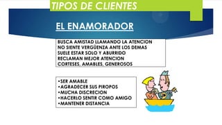 TIPOS DE CLIENTES
EL ENAMORADOR
BUSCA AMISTAD LLAMANDO LA ATENCION
NO SIENTE VERGÜENZA ANTE LOS DEMAS
SUELE ESTAR SOLO Y ABURRIDO
RECLAMAN MEJOR ATENCION
CORTESES, AMABLES, GENEROSOS
•SER AMABLE
•AGRADECER SUS PIROPOS
•MUCHA DISCRECION
•HACERLO SENTIR COMO AMIGO
•MANTENER DISTANCIA

 
