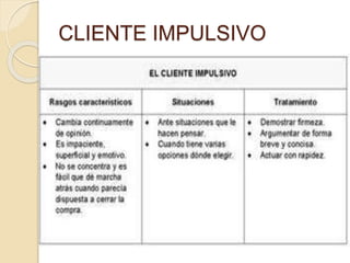CLIENTE IMPULSIVO