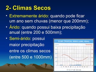 2- Climas Secos
• Extremamente árido: quando pode ficar
  um ano sem chuvas (menor que 200mm);
• Árido: quando possui baixa precipitação
  anual (entre 200 e 500mm);
• Semi-árido: possui
  maior precipitação
  entre os climas secos
  (entre 500 e 1000mm)
 