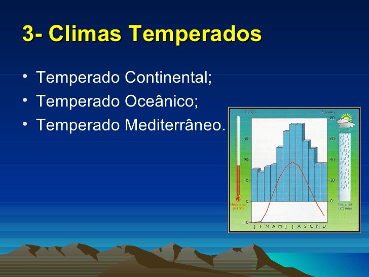 De Que Maneira Os Diferentes Tipos Climáticos São Formados