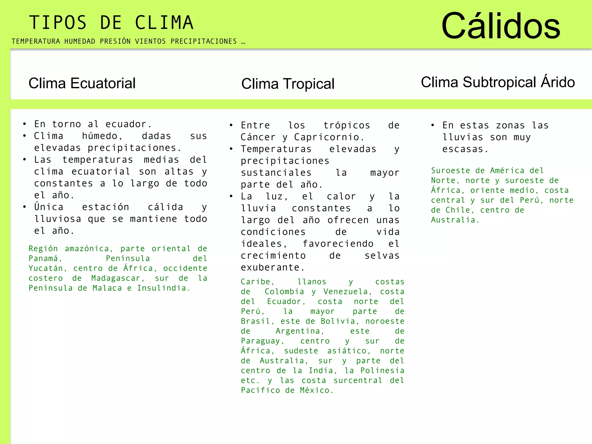 Tipos de clima | PPTX