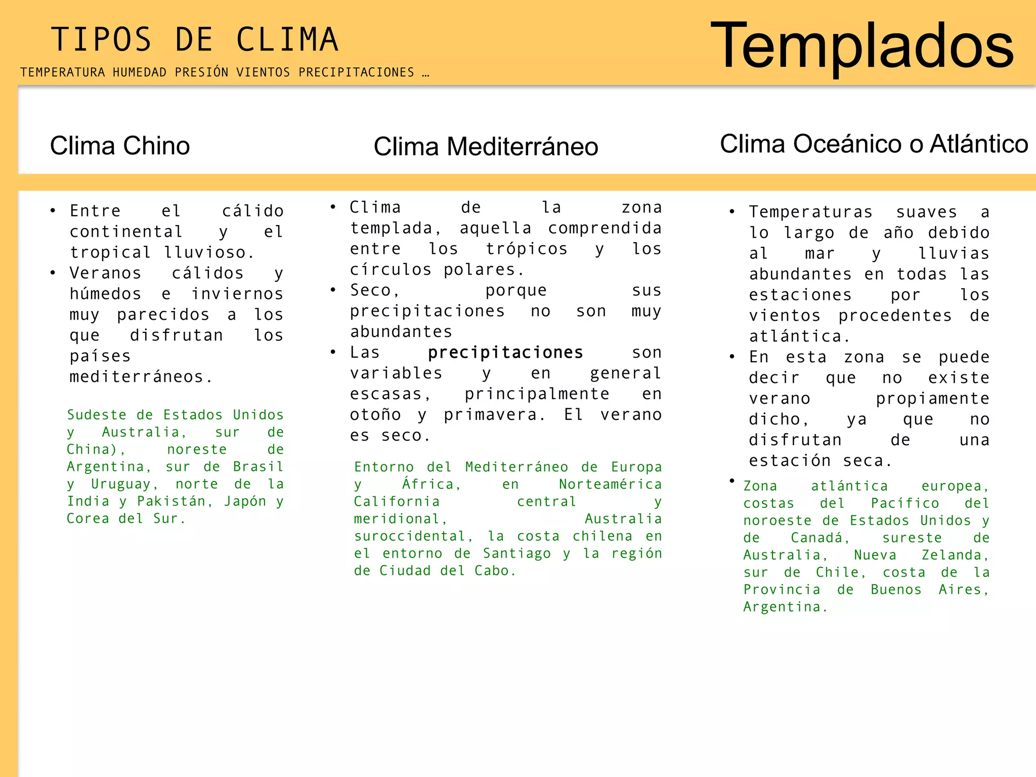 Tipos de clima | PPTX
