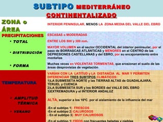 SUBTIPOSUBTIPO MEDITERRÁNEOMEDITERRÁNEO
CONTINENTALIZADOCONTINENTALIZADO
ZONA oZONA o
ÁREAÁREA
INTERIOR PENINSULAR, MENOS LA ZONA MEDIA DEL VALLE DEL EBRO
PRECIPITACIONESPRECIPITACIONES ESCASAS o MODERADAS
 TOTAL ENTRE LOS 800 y 300 mm.
 DISTRIBUCIÓN
MAYOR VOLUMEN en el sector OCCIDENTAL del interior peninsular, por el
paso de BORRASCAS ATLÁNTICAS y MENORES en el CENTRO de las
DEPRESIONES CASTELLANAS y del EBRO, por su encajonamiento entre
montañas
 FORMA
Muchas veces en VIOLENTAS TORMENTAS, que erosionan el suelo de las
áreas desprovistas de vegetación
TEMPERATURATEMPERATURA
VARIAN CON LA LATITUD y LA DISTANCIA AL MAR Y PERMITEN
DIFERENCIAR TRES SUBTIPOS CLIMÁTICOS:
1)LA SUBMESETA NORTE y las TIERRAS ALTAS de GUADALAJARA,
TERUEL y CUENCA
2)LA SUBMESETA SUR y los BORDES del VALLE DEL EBRO
3)EXTREMADURA y el INTERIOR ANDALUZ
 AMPLITUD
TÉRMICA
ALTA, superior a los 16ºC, por el aislamiento de la influencia del mar
 VERANO
-En el subtipo 1) FRESCOS
-En el subtipo 2) CALUROSOS
- En el subtipo 3) MUY CALUROSOS
 