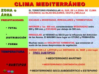 CLIMA MEDITERRÁNEOCLIMA MEDITERRÁNEO
ZONA oZONA o
ÁREAÁREA
EL TERRITORIO PENÍNSULAR AL SUR, DE LA ZONA DE CLIMA
OCEÁNICO, las ISLAS BALEARES, CEUTA y MELILLA
PRECIPITACIONESPRECIPITACIONES ESCASAS o MODERADAS, IRREGULARES y TORMENTOSAS
 TOTAL
INFERIOR a los 800 mm, considerándose MODERADAS entre
800 y 500 mm, y ESCASAS por debajo de 500 mm.

DISTRIBUCIÓN
IRREGULAR, el VERANO es SECO por la influencia del Anticiclón
de las Azores. El MÁXIMO tiene lugar en OTOÑO y PRIMAVERA
 FORMA
Muchas veces en VIOLENTAS TORMENTAS, que erosionan el
suelo de las áreas desprovistas de vegetación
TEMPERATURATEMPERATURA
VARIAN CON LA LATITUD y LA DISTANCIA AL MAR y dan lugar
a TRES SUBTIPOSTRES SUBTIPOS:
SUBTIPOS
MEDITERRÁNEO MARÍTIMO
MEDITERRÁNEO CONTINENTALIZADO
MEDITERRÁNEO SECO,SUBDESÉRTICO o ESTEPARIO
 