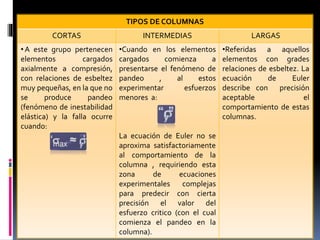 TIPOS DE COLUMNAS
CORTAS INTERMEDIAS LARGAS
•A este grupo pertenecen
elementos cargados
axialmente a compresión,
con relaciones de esbeltez
muy pequeñas, en la que no
se produce pandeo
(fenómeno de inestabilidad
elástica) y la falla ocurre
cuando:
•Cuando en los elementos
cargados comienza a
presentarse el fenómeno de
pandeo , al estos
experimentar esfuerzos
menores a:
La ecuación de Euler no se
aproxima satisfactoriamente
al comportamiento de la
columna , requiriendo esta
zona de ecuaciones
experimentales complejas
para predecir con cierta
precisión el valor del
esfuerzo critico (con el cual
comienza el pandeo en la
columna).
•Referidas a aquellos
elementos con grades
relaciones de esbeltez. La
ecuación de Euler
describe con precisión
aceptable el
comportamiento de estas
columnas.
 