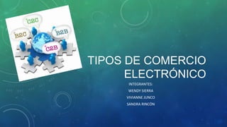 TIPOS DE COMERCIO
ELECTRÓNICO
INTEGRANTES:
WENDY SIERRA
VIVIANNE JUNCO

SANDRA RINCÓN

 