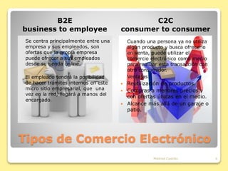 Tipos de Comercio Electrónico
B2E
business to employee
C2C
consumer to consumer
Se centra principalmente entre una
empresa y sus empleados, son
ofertas que la propia empresa
puede ofrecer a sus empleados
desde su tienda online.
El empleado tendrá la posibilidad
de hacer trámites internos en este
micro sitio empresarial, que una
vez en la red, llegará a manos del
encargado.
Cuando una persona ya no utiliza
algún producto y busca ofrecerlo
en venta, puede utilizar el
comercio electrónico como medio
para realizar esta transacción con
otro consumidor.
Ventajas:
 Reutilización de productos.
 Compras a menores precios y
con ofertas únicas en el medio.
 Alcance más allá de un garaje o
patio.
Mildred Castillo 4
 
