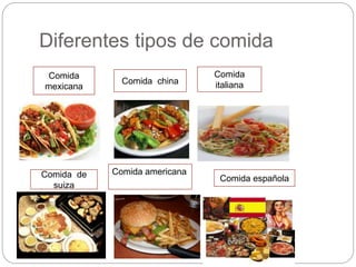 Diferentes tipos de comida
Comida
mexicana
Comida china
Comida
italiana
Comida de
suiza
Comida americana
Comida española
 
